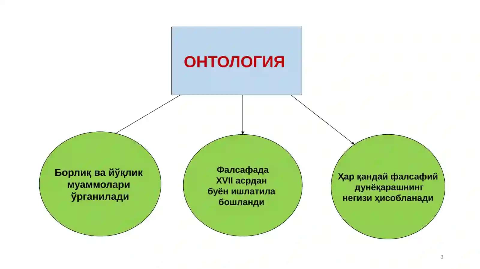 Борлиқ 3