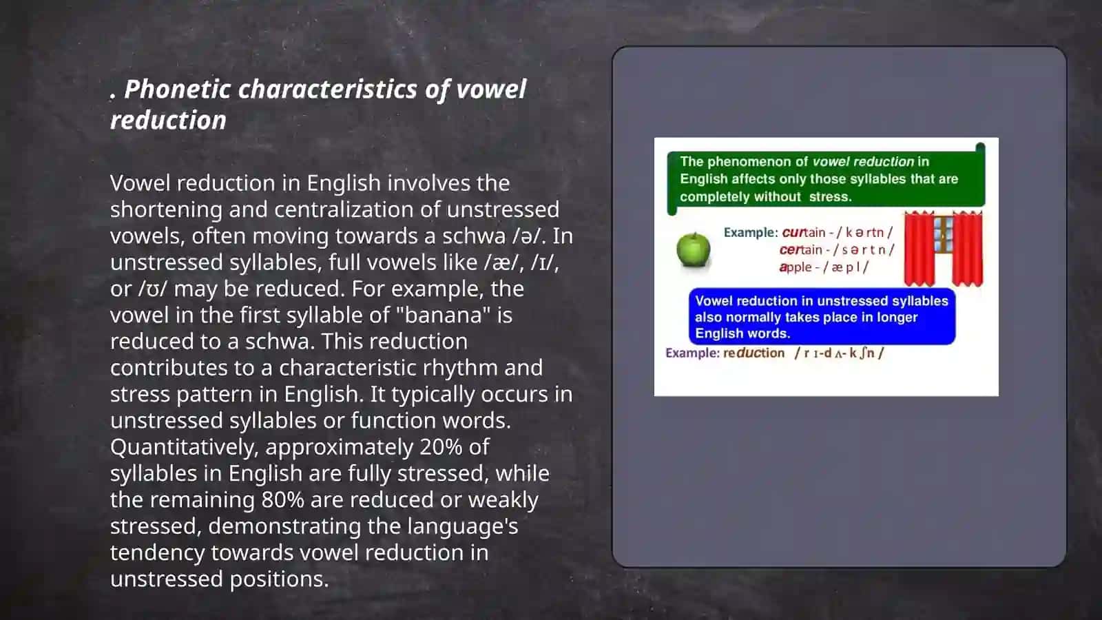 The process of vowel reduction in unstressed syllables 3