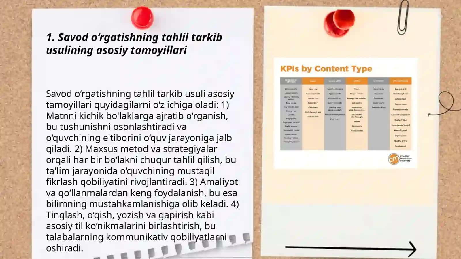 Savodga òrgatishning tahlil tarkib usuli 3