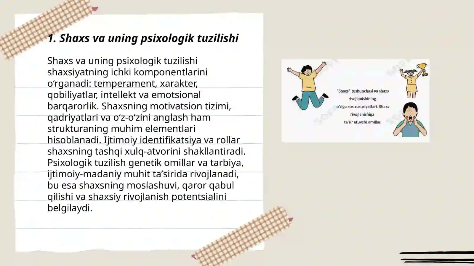 Shaxs psixologiyasi mavzu 3
