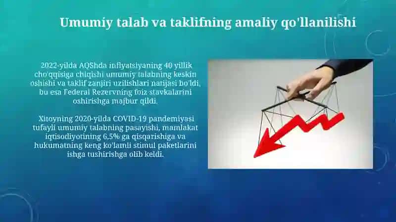 Umumiy talab va taklif 3