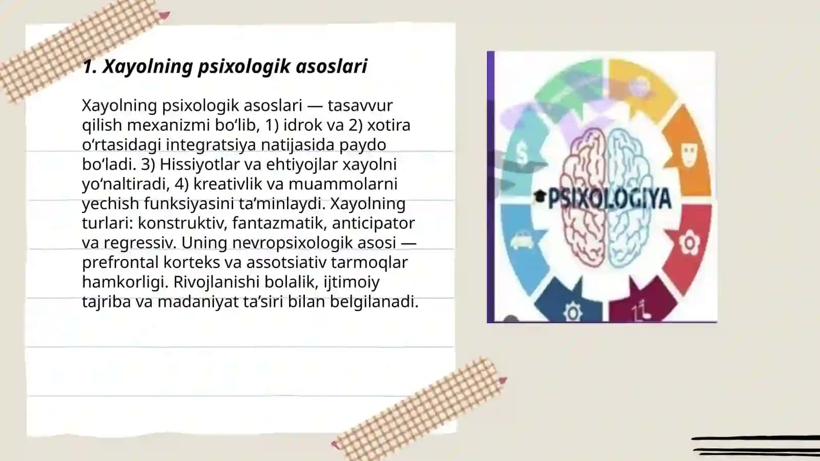 Xayol jarayonlari va xayol turlari 3