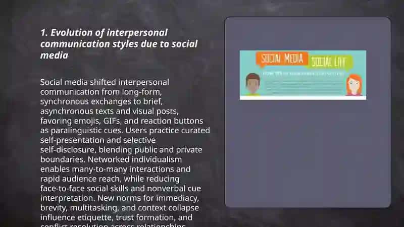 The Influence of Social Media on Modern Communication 3