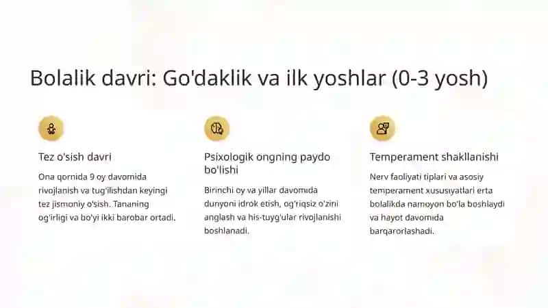 Shaxs Taraqqiyotining Yoshga Bog'liq Xususiyatlari 3
