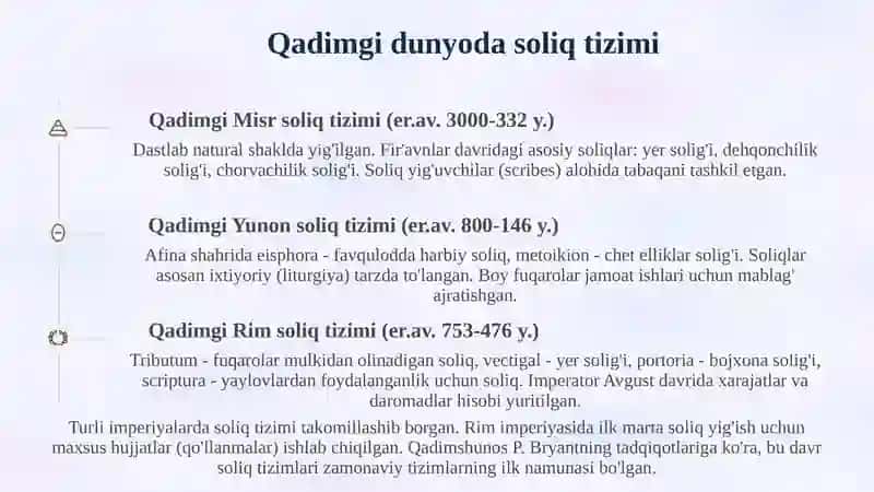 Soliqlarning vujudga kelishi va rivojlanish tarixi 3