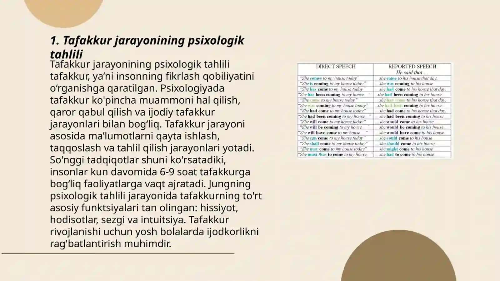 Tafakkur va Nutqning Psixologik Tavsifi 3