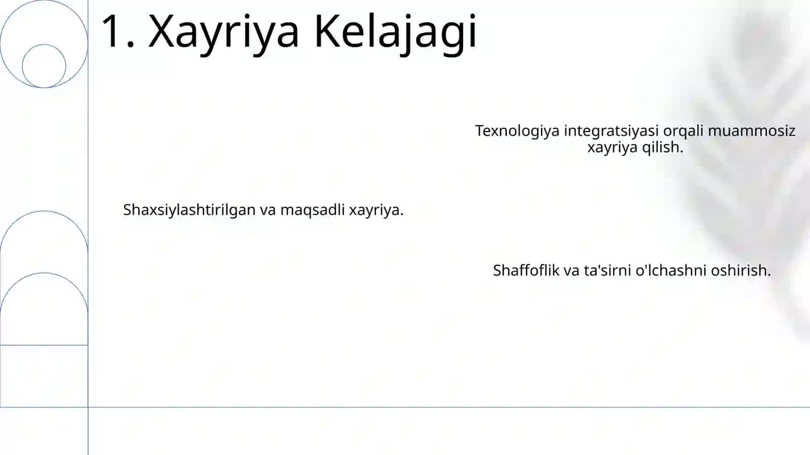 Davriya shakli 3