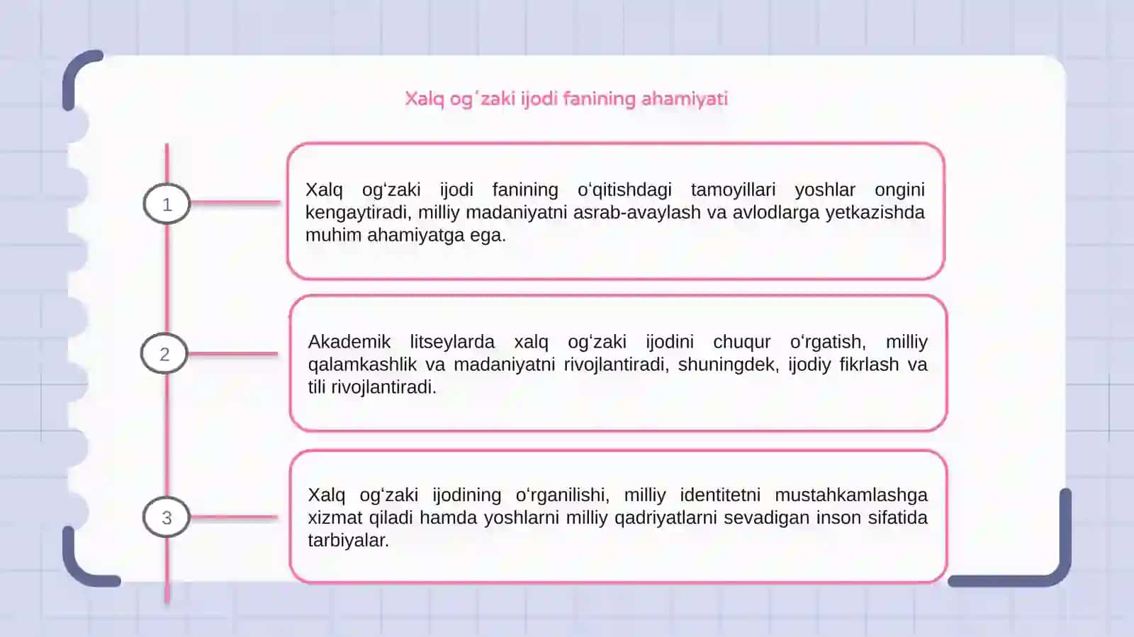 Xalq ogʻzaki ijodi fanining oʻqitishdagi oʻziga xos tamoyillari 3
