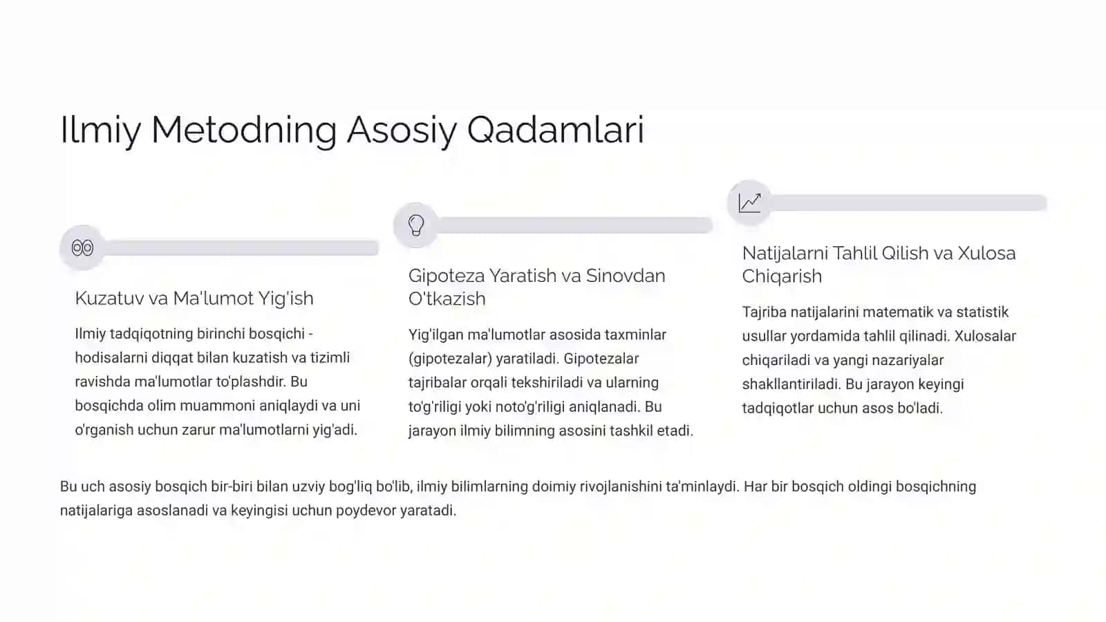 Ilmiy Tadqiqotga Ratsional Yondashuvning Ahamiyati 3