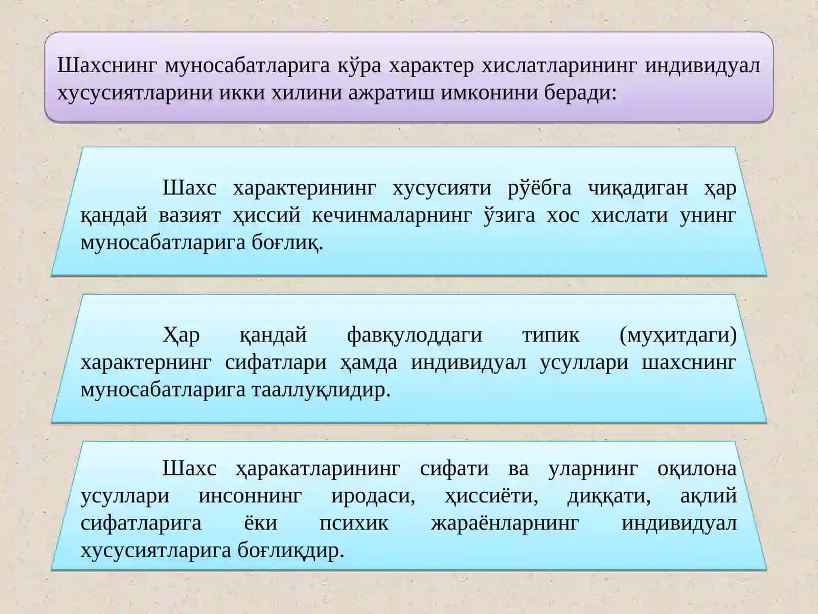 Характер 3