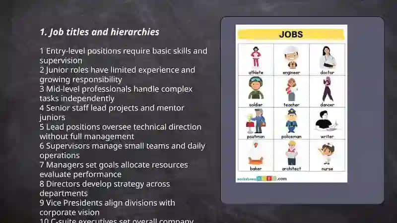 Job Titles and Hierarchies 3