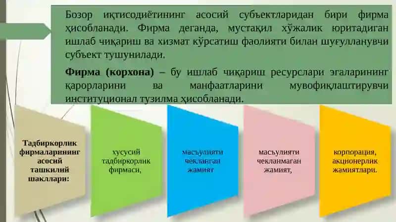ИСТЕМОЛЧИ ХУЛК-АТВОРИ. ИШЛАБ ЧИҚАРИШ ҲАРАЖАТЛАРИ 3