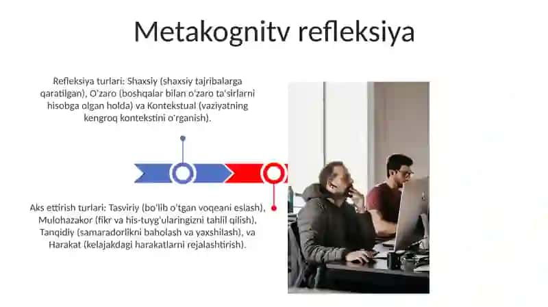 Tafakkur tiplari va turlari 3