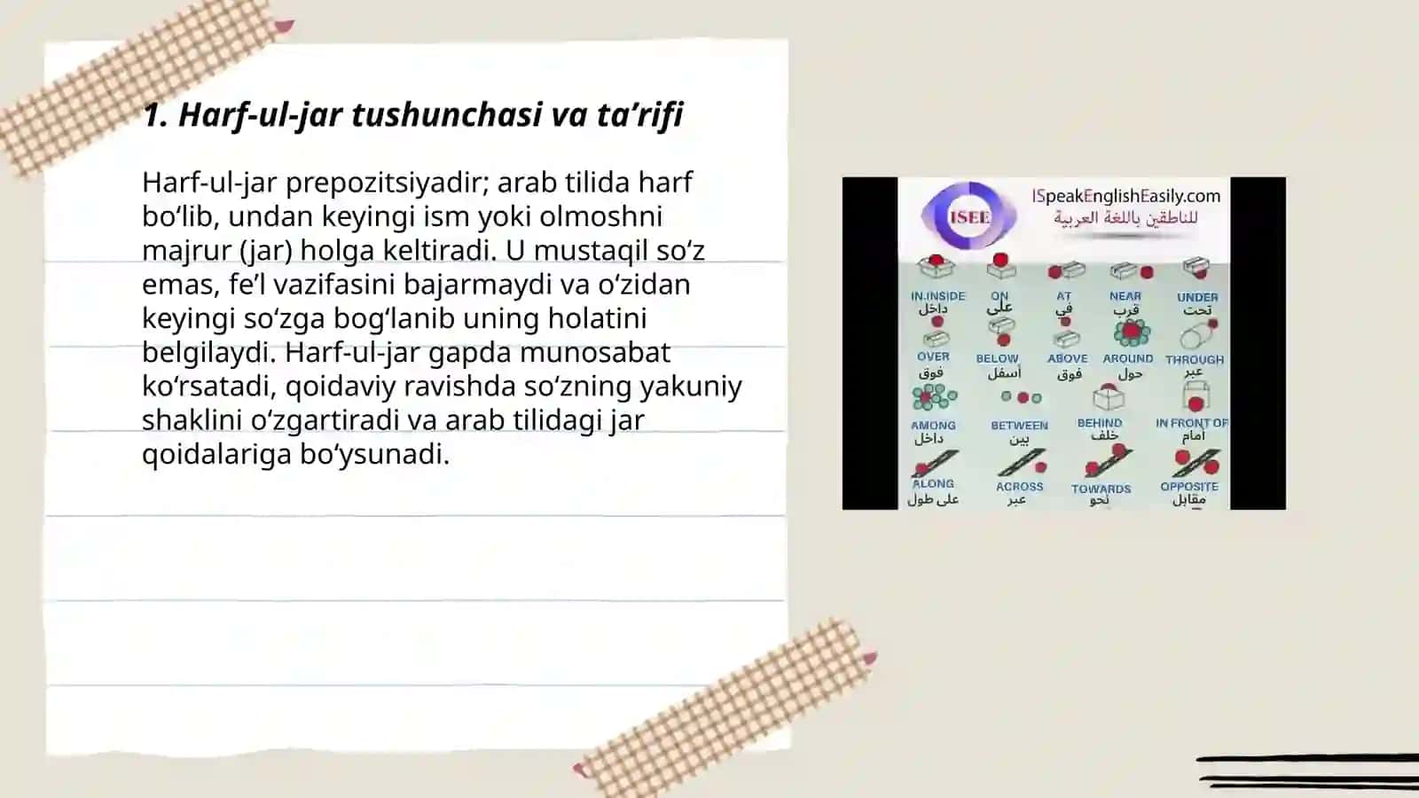 Harf-ul-jar tushunchasi va taʼrifi 3