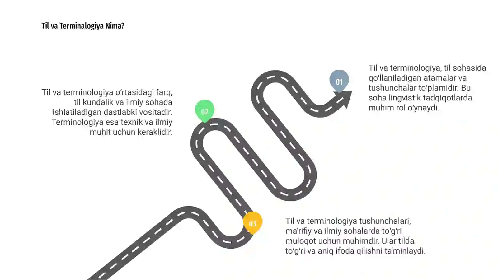 Til va Terminalogiya 3