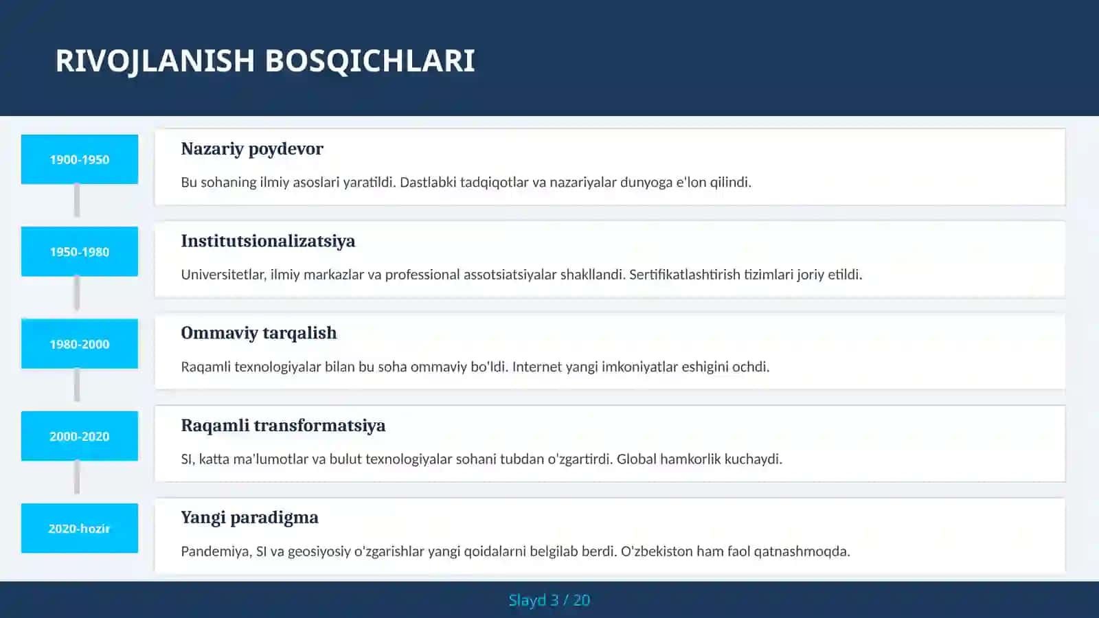 Blockchain Dasturlash va Smart Kontraktlar 3