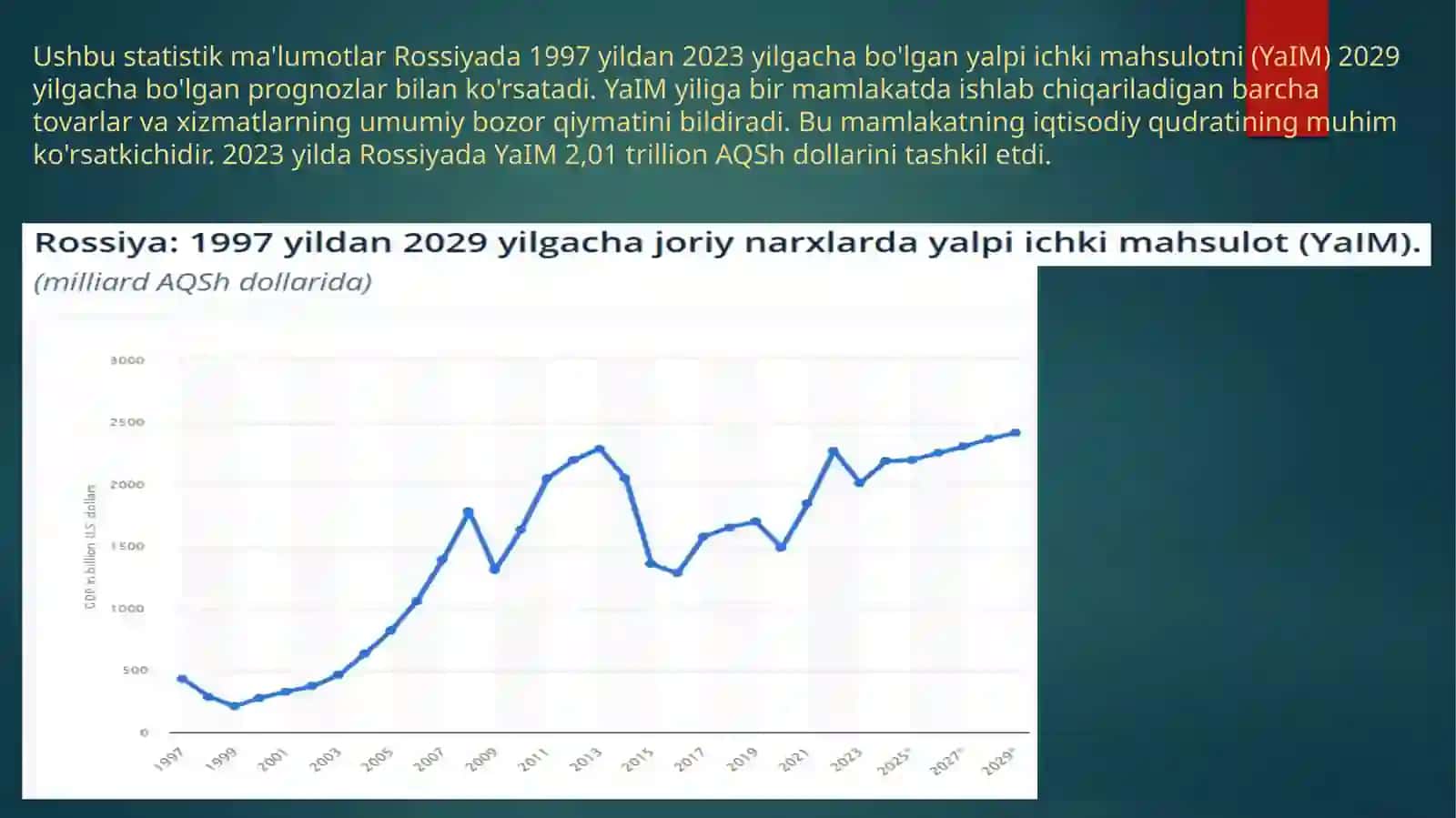 Rossiya Federadsiyasi 3