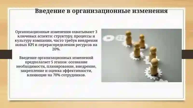 Организационные изменения 3