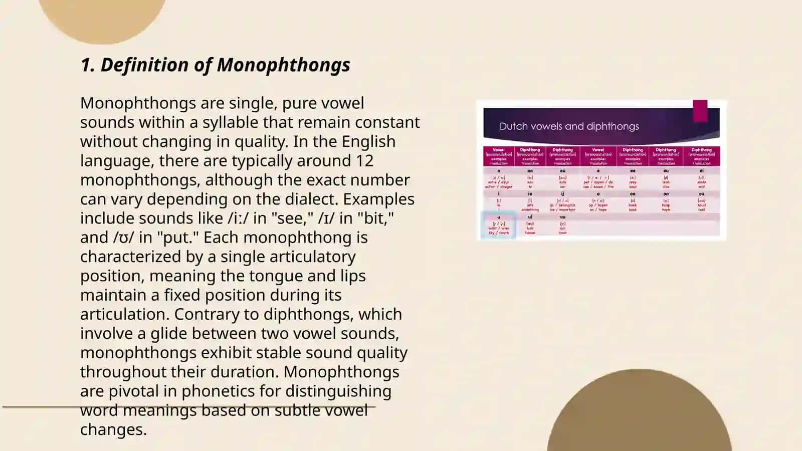 Monophthongs, Diphthongs and Triphthongs in English 3