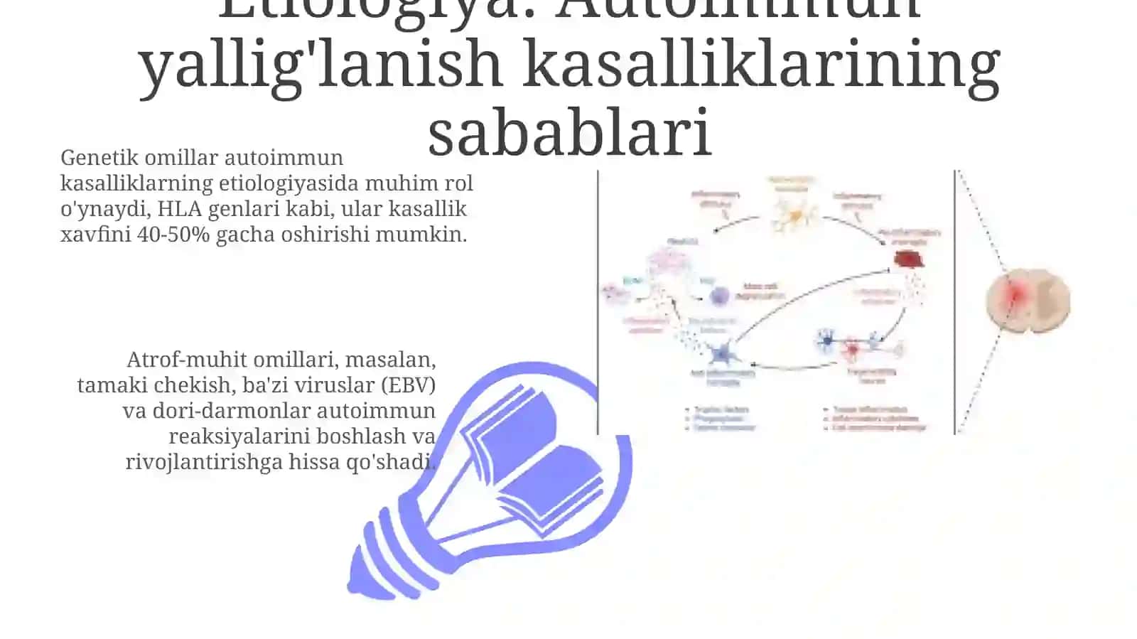 Immunyalliglanishkasalliklarining etiologiyasi, patogenezi, kasallik 3