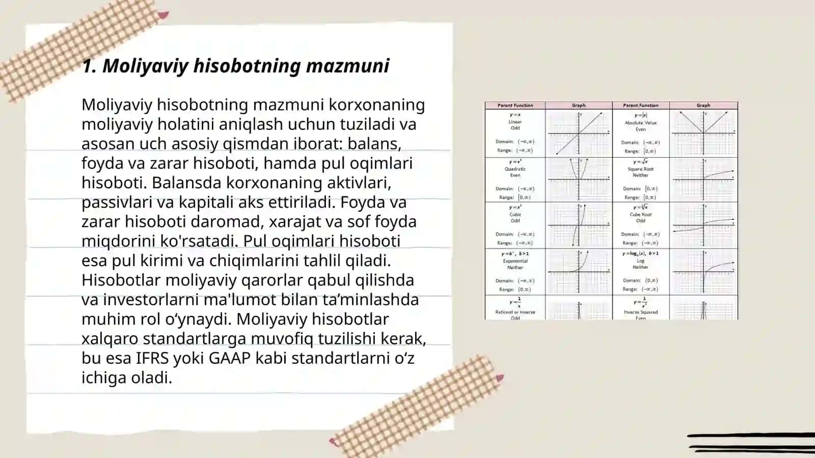 Moliyaviy hisobot:mazmuni,funksiyalari va turlari 3