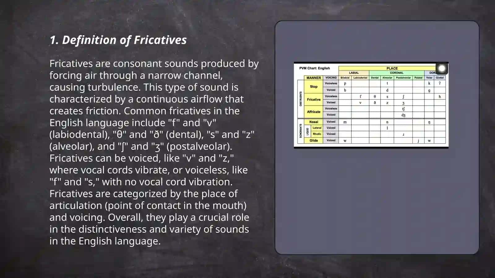 Fricatives and affricates 3