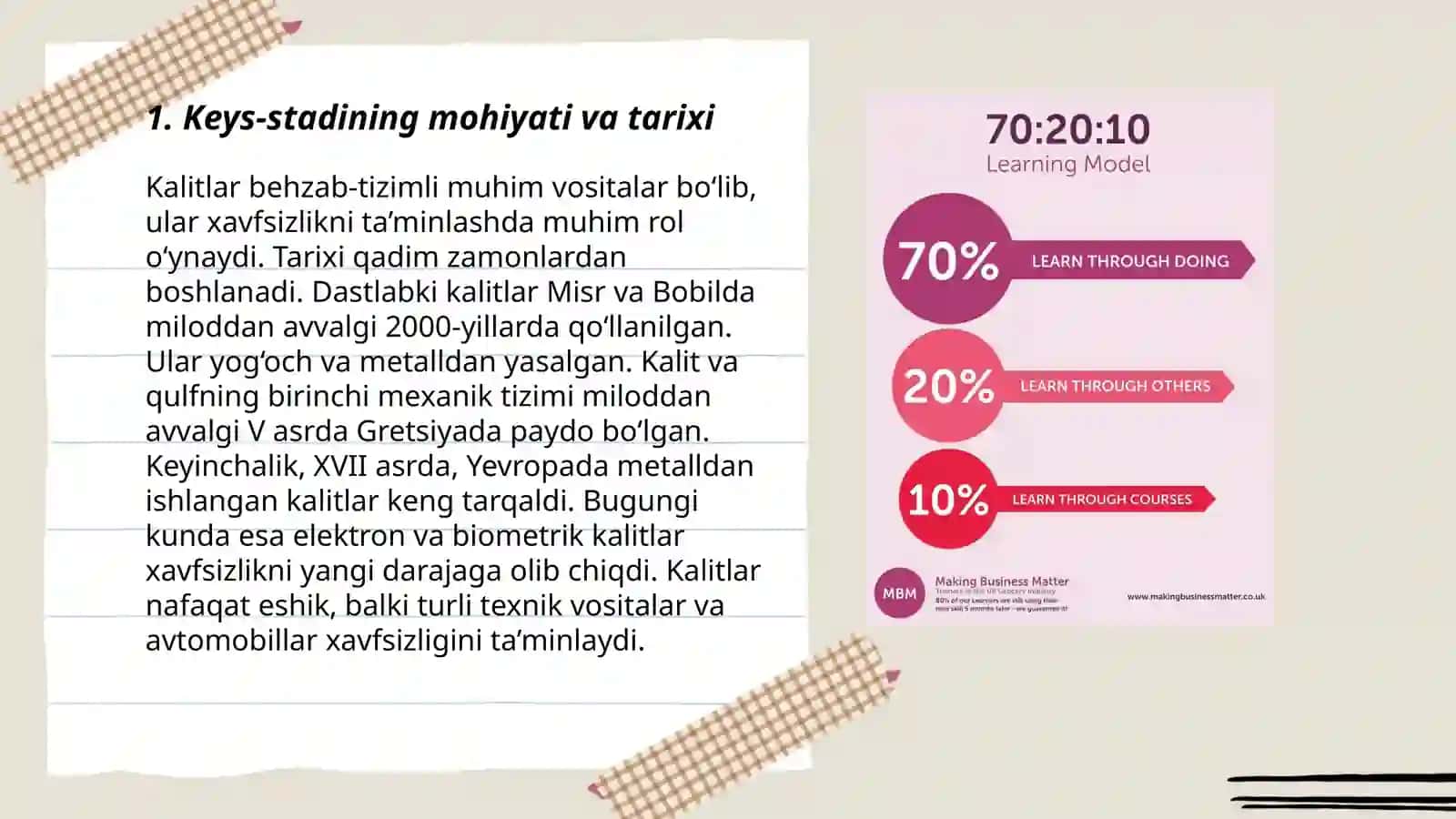 Tarbiya fanini o'qitish metodikasi 3