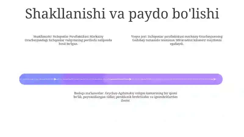 Sichqonlar Piroflaktikasi 3