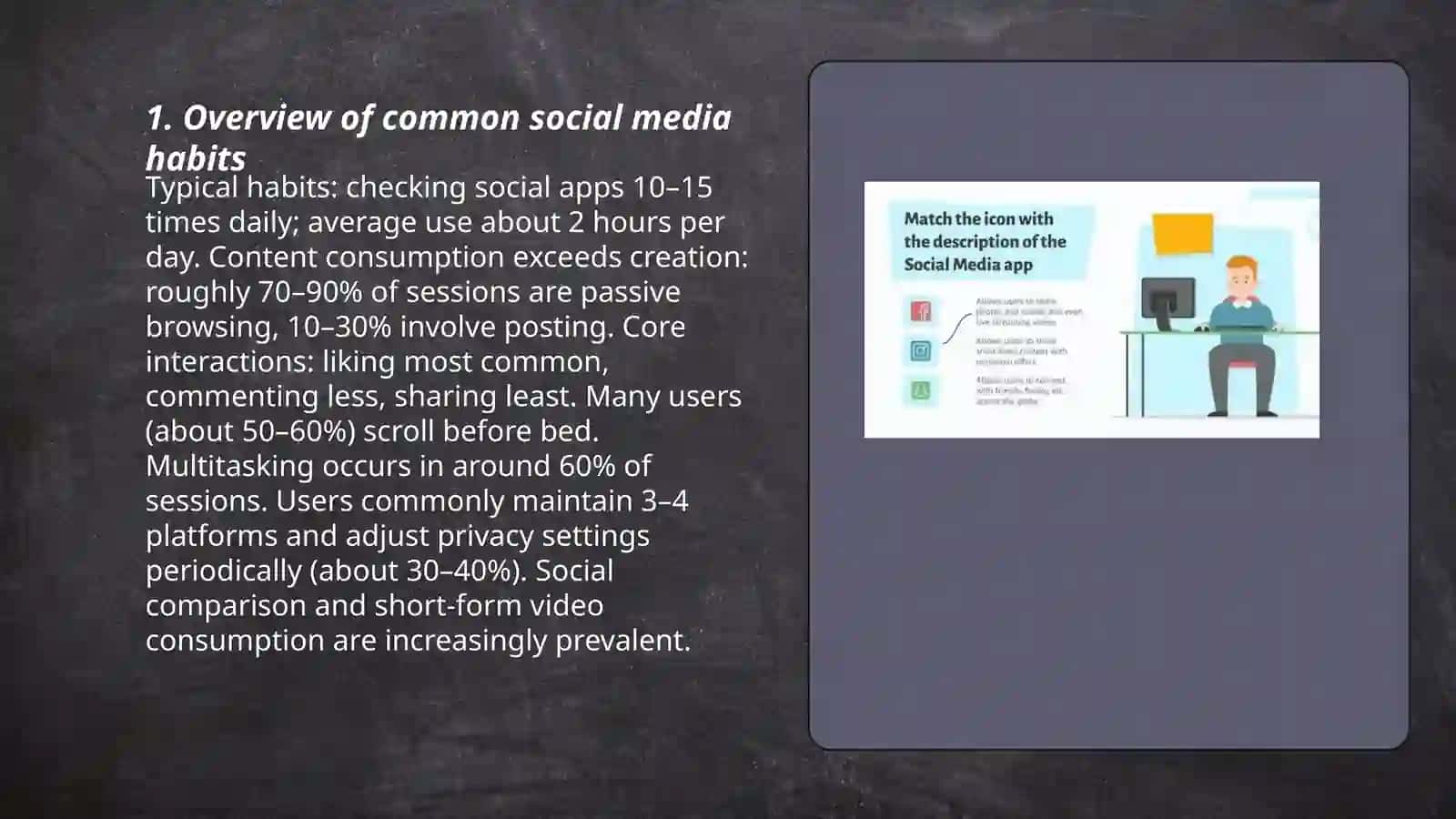A presentation about social media habits 3