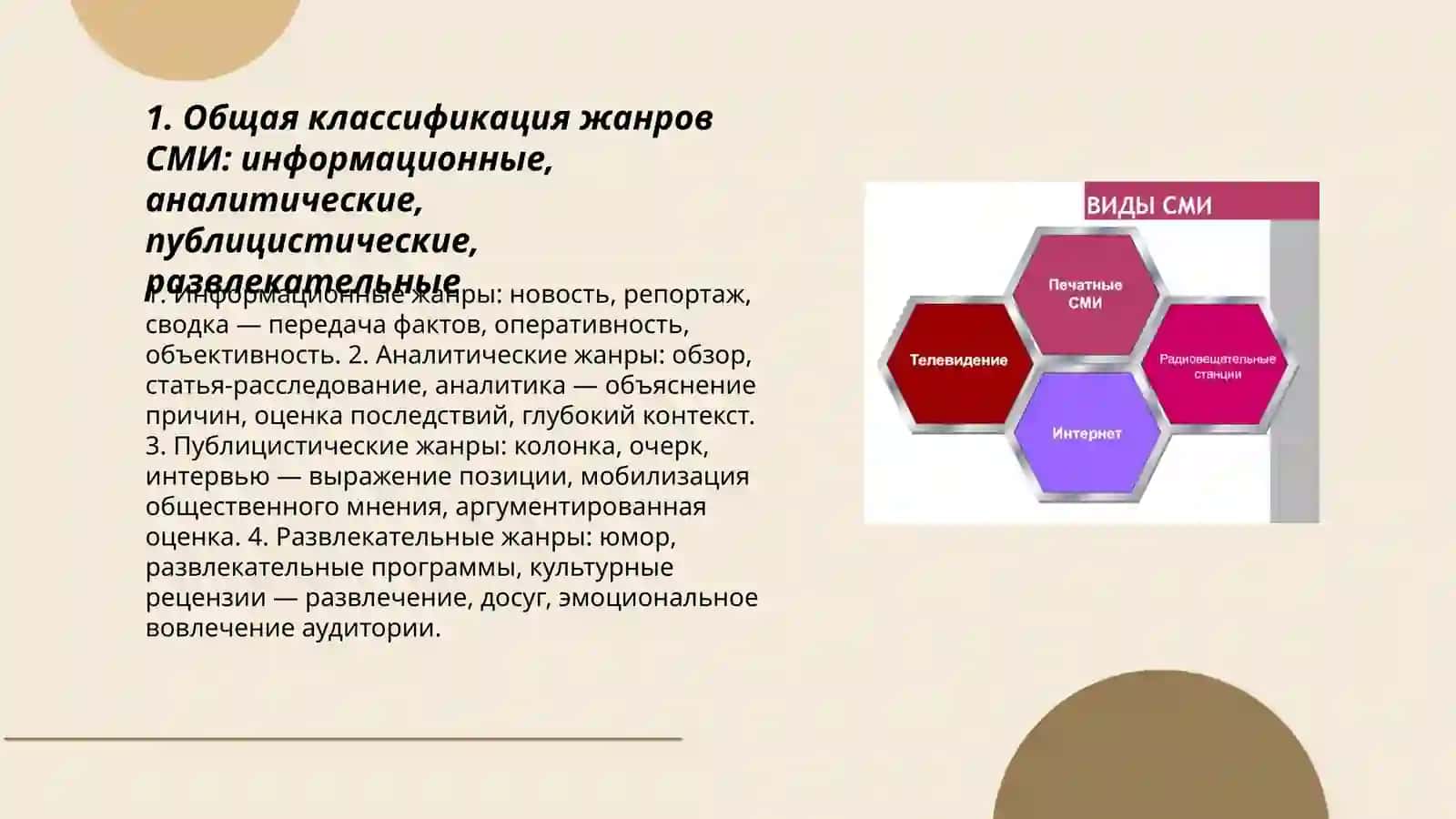 Жанры и функциональные разновидности СМИ 3