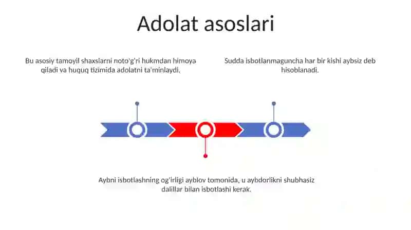 Gumonsizlik Prezumpsiyasi 3