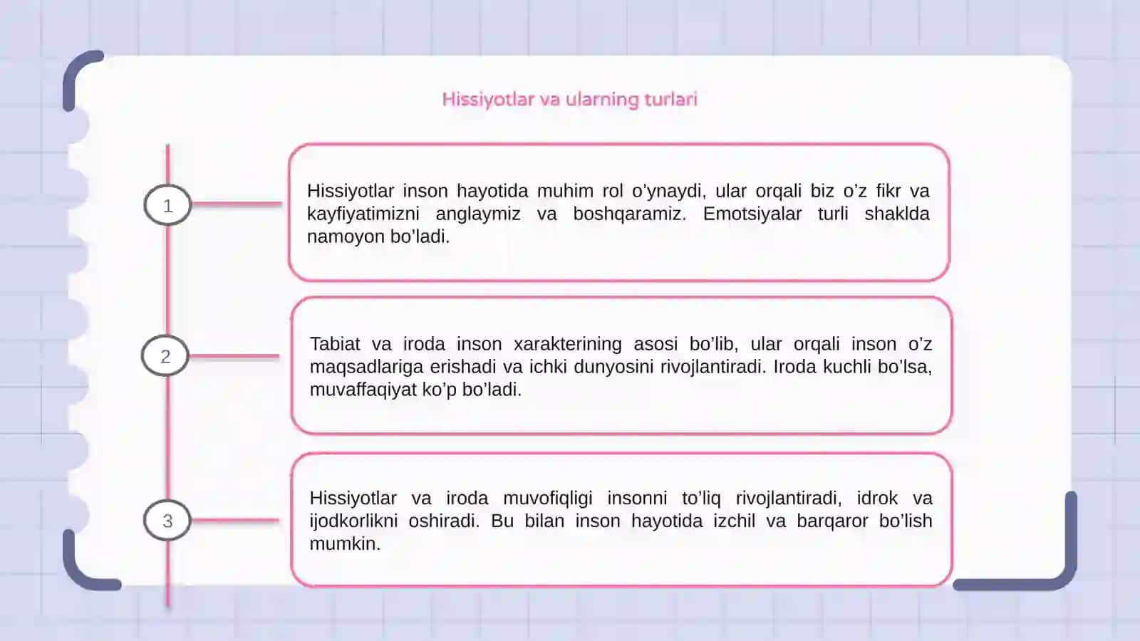 Emotsiya va uning tabiat, iroda haqida tushuncha 3