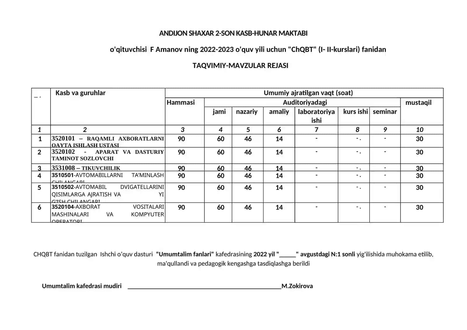 AXBORATLARNI QAYTA ISHLASH USTASI 3