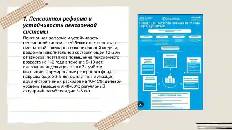 Пенсионная реформа и устойчивость пенсионной системы 3
