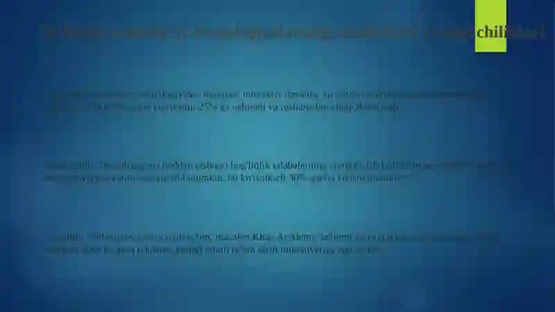 Ta'limda Zamonaviy Texnologiyalar 3