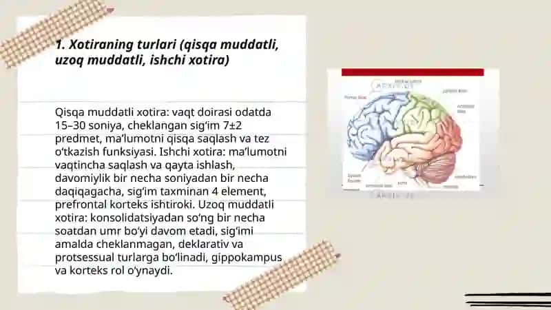 Xotira haqida 3