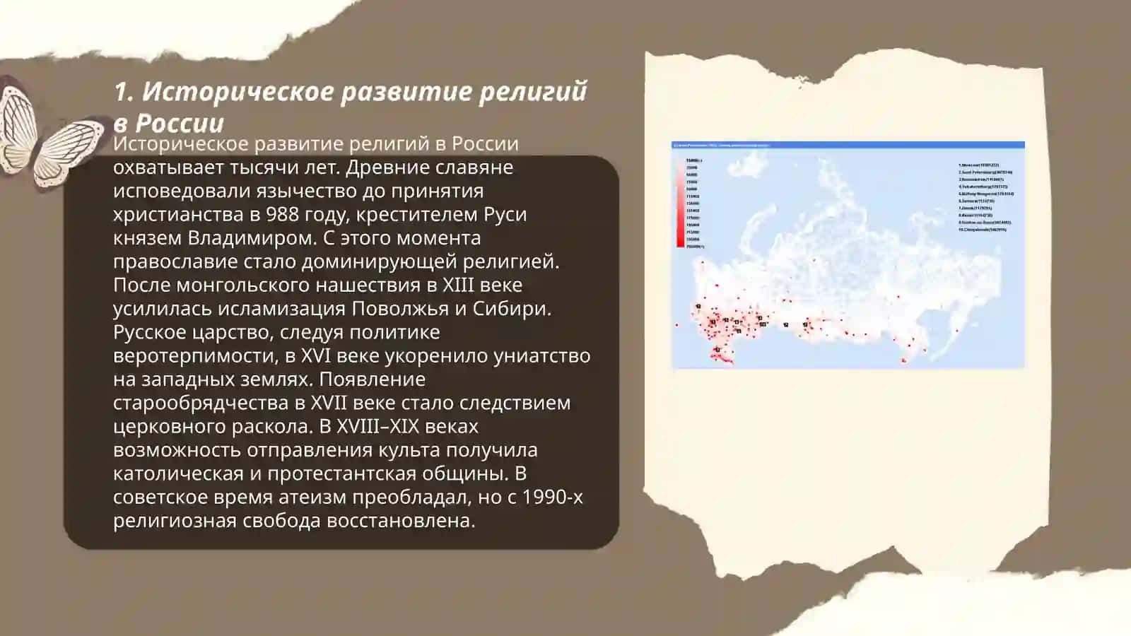 Историческое развитие религий в России 3