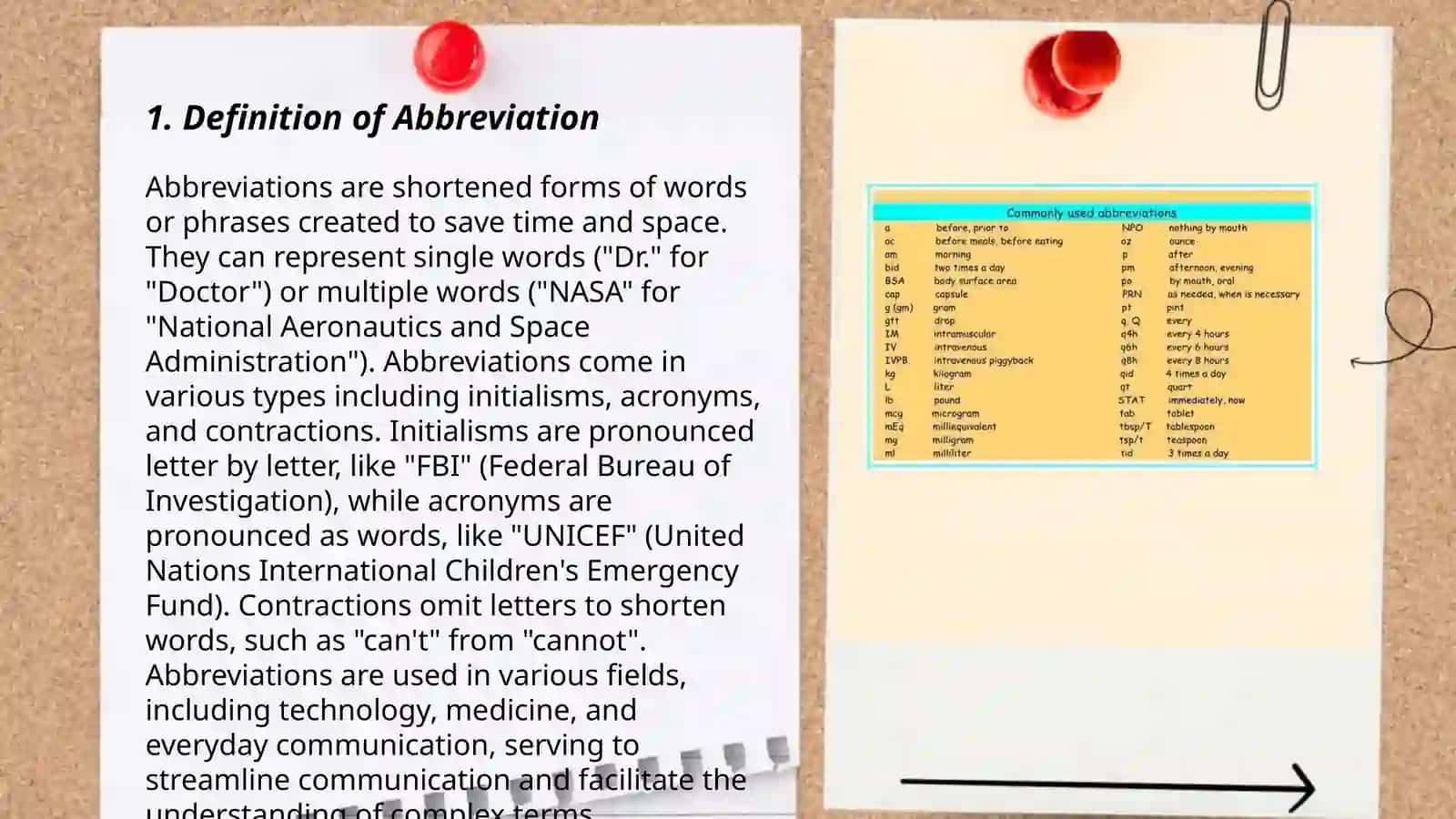 Abbreviation and its types 3