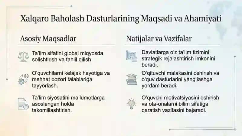 Xalqaro baholash dasturiga doir mashqlarda axborot 3
