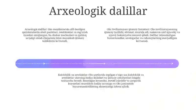 Oks Sivilizatsiyasi Ijtimoiy Xarakteri 3