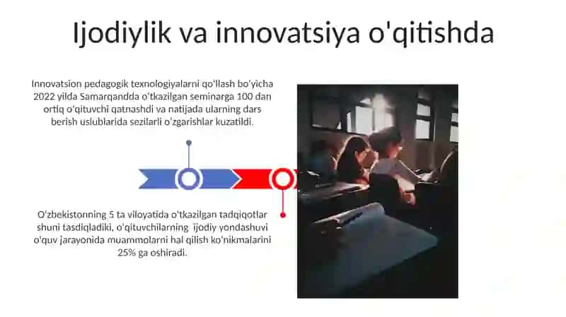 O'qituvchi psixologiyasi 3