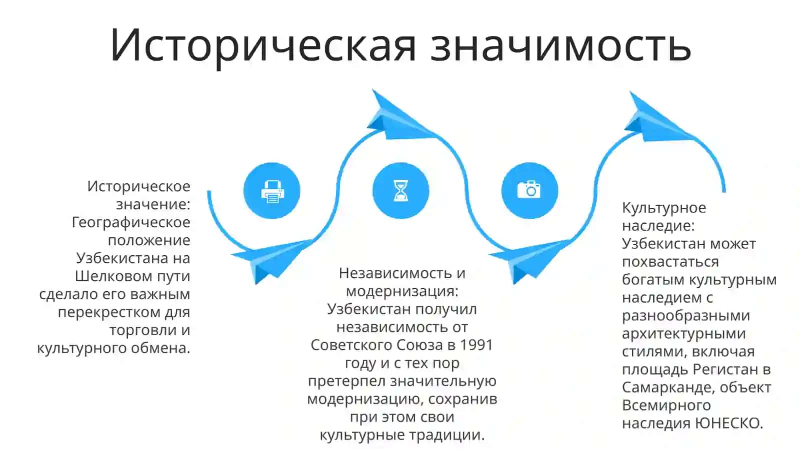 Моя Родина Узбекистан 3