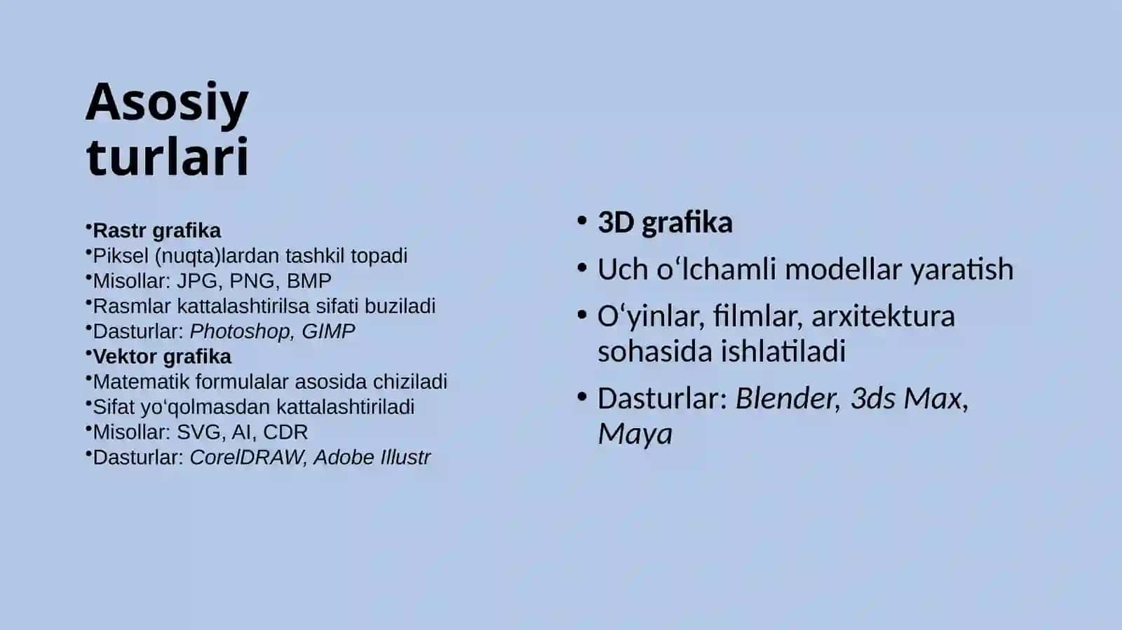 Kompyutergrafikasivakompyutergrafiklarihaqidama’lumot 3