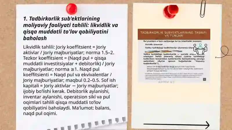 Tadbirkorlik sub'ektlarining moliyaviy faoliyati tahlili 3