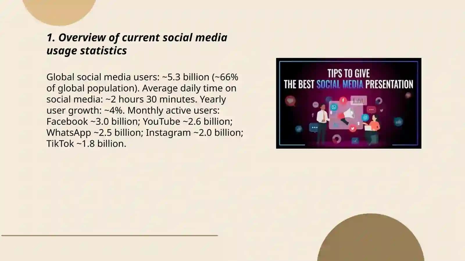 Presentation about social media habits 3