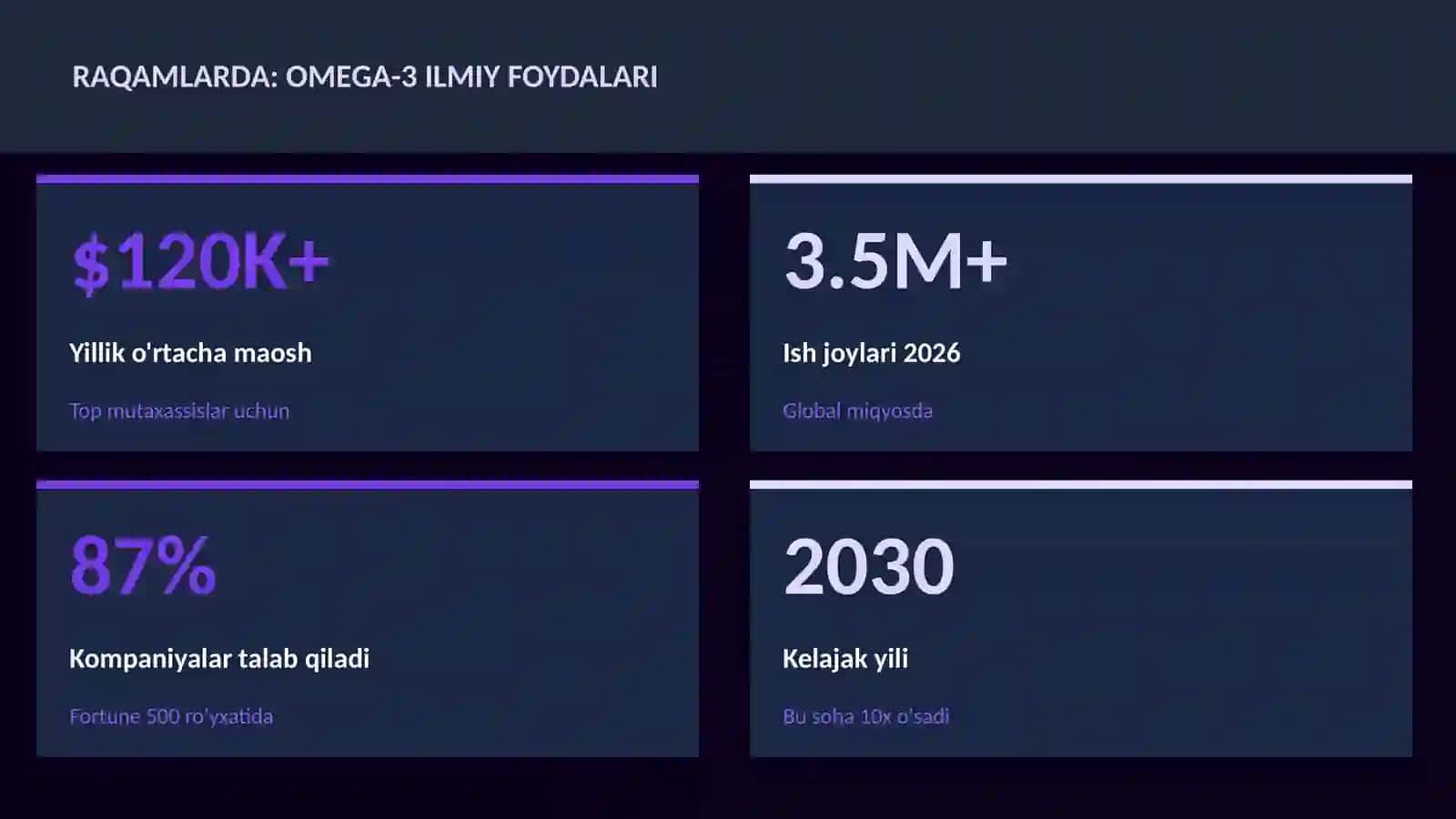 Omega-3 ilmiy foydalari 3