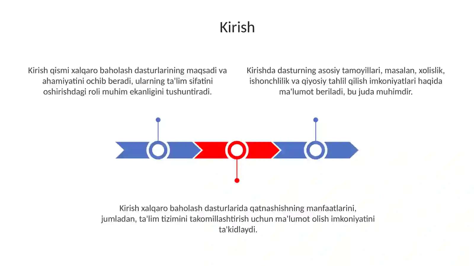Xalqaro baholash dasturi 3