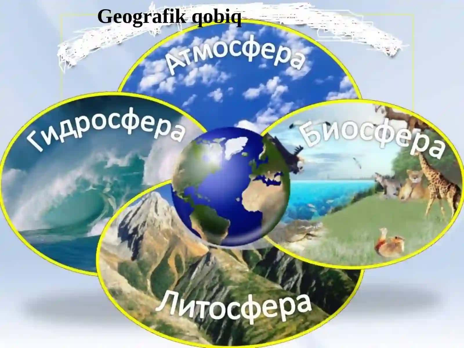 Geografik qobiq va va tabiat komplekslari 3