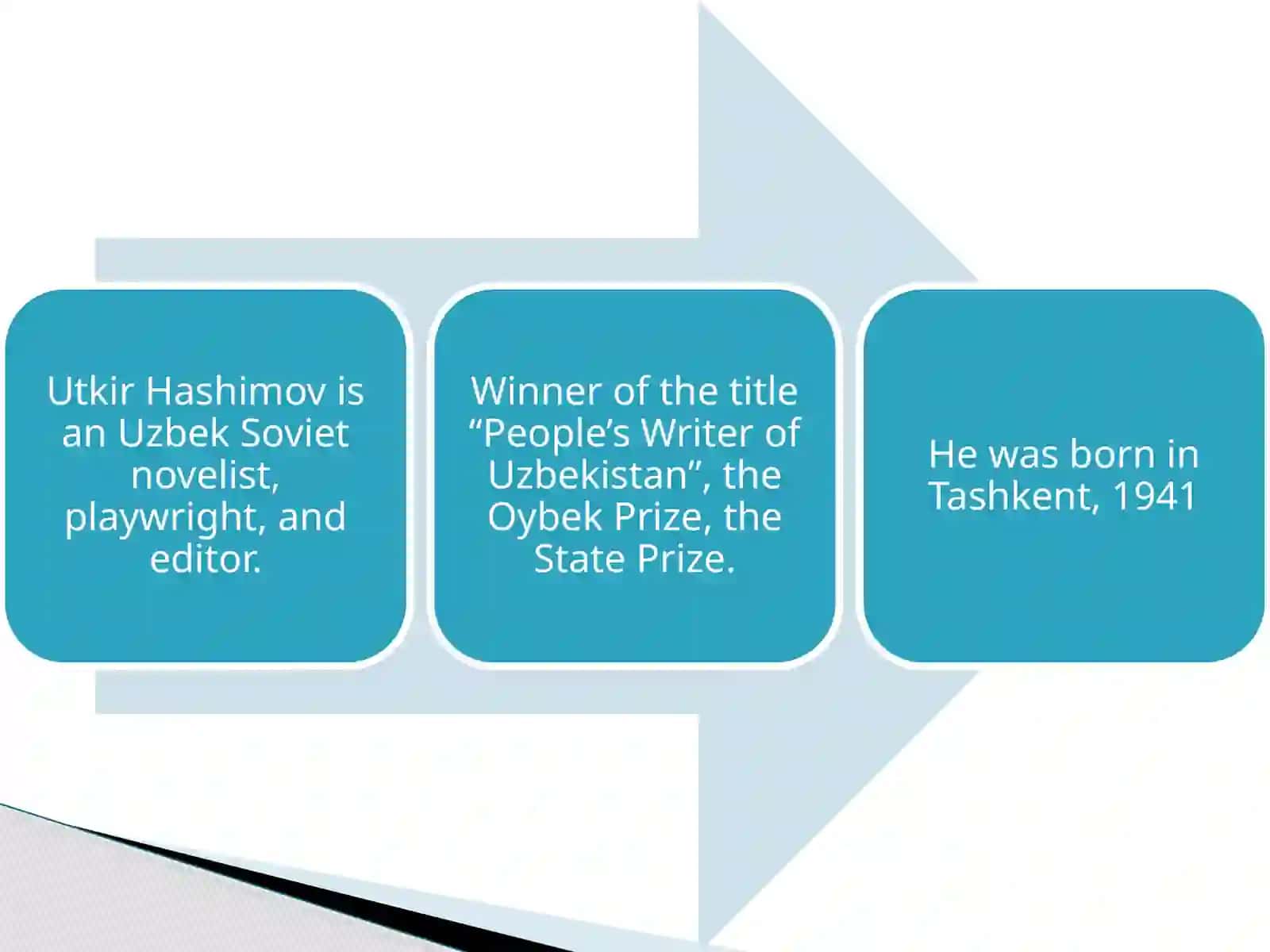 MY FAVORITE WRITER 3