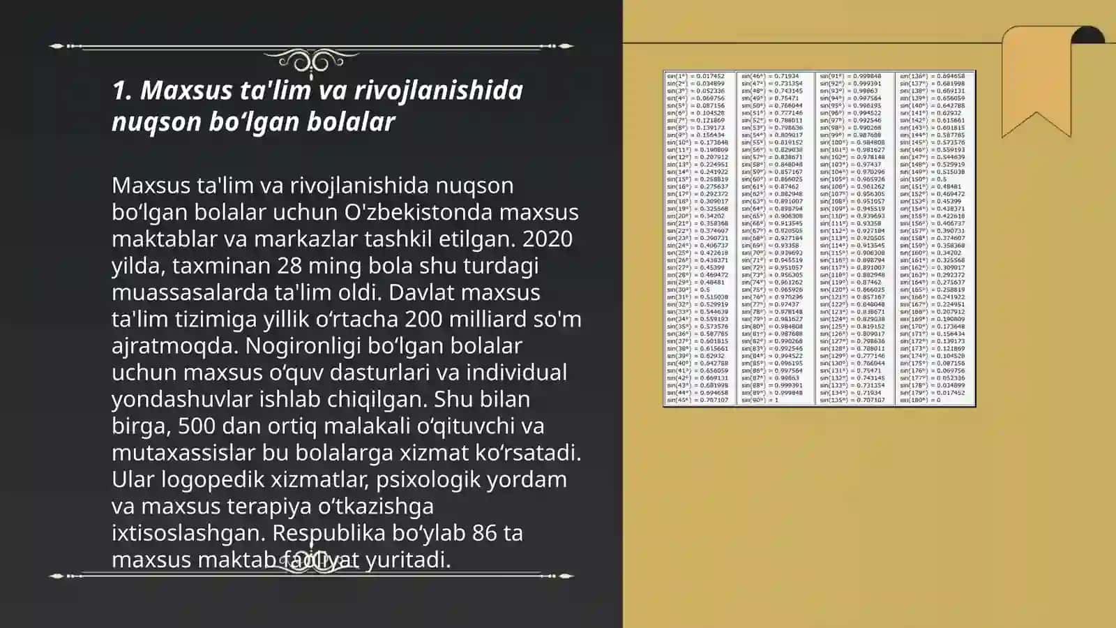 Maxsus pedagogika yutuqlari 3